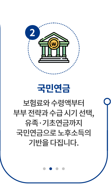 EP02 국민연금 — 보험료와 수령액부터 부부 전략과 수급 시기 선택, 유족·기초연금까지 국민연금으로 노후소득의 기반을 다집니다.