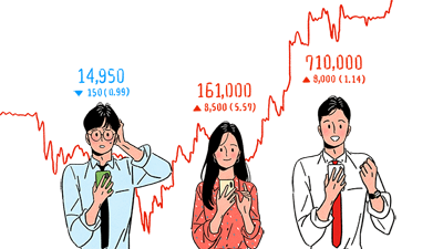 투자위험에 대비하거나 위험없이 수익을 낼 수 있을까?
